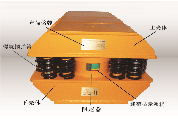 轧辊磨床隔振器(图3)