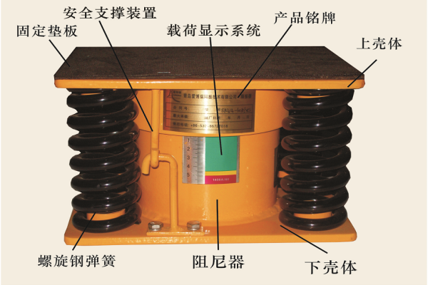 印刷、包装机械隔振器(图1)