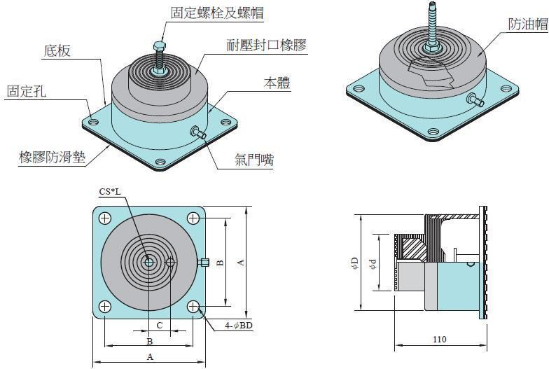 A型气垫式隔振器(图1)