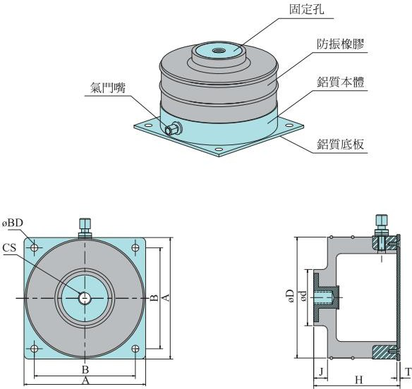 D 型气垫式隔振器(图1)